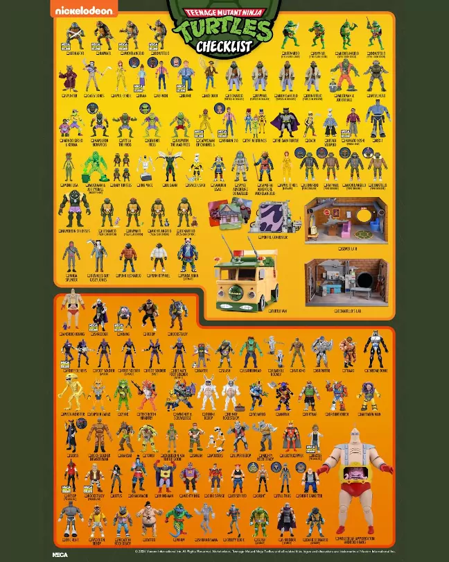 Imagen del checklist de Neca de la línea cartoon con las novedades para 2025