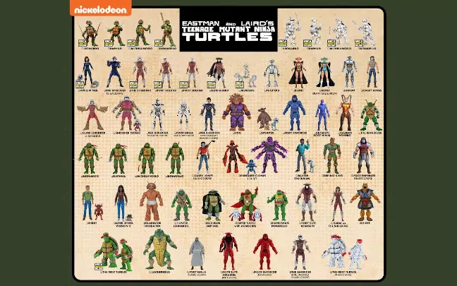 Imagen del checklist de Neca de la línea Mirage con las novedades para 2025