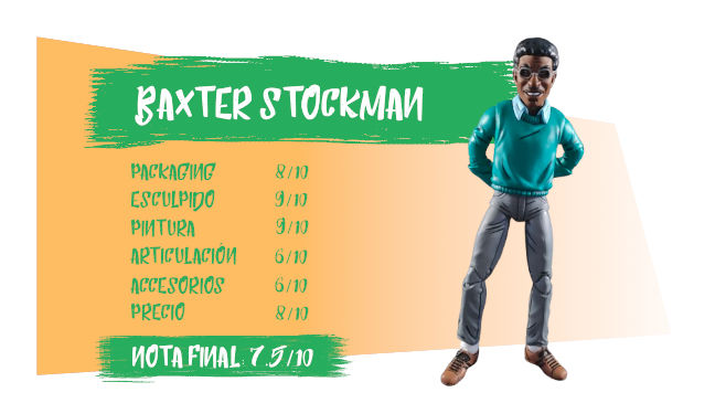 Imagen con la valoración de la figura de Baxter Stockman versión Mirage de NECA